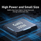 Baseus GaN3 Pro 100W/65W Desktop Charger – 4 Ports Fast Charging Hub