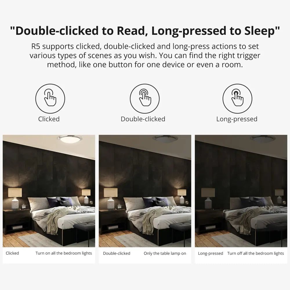 SONOFF R5 SwitchMan Scene Controller | 6-Key Wireless Remote Control