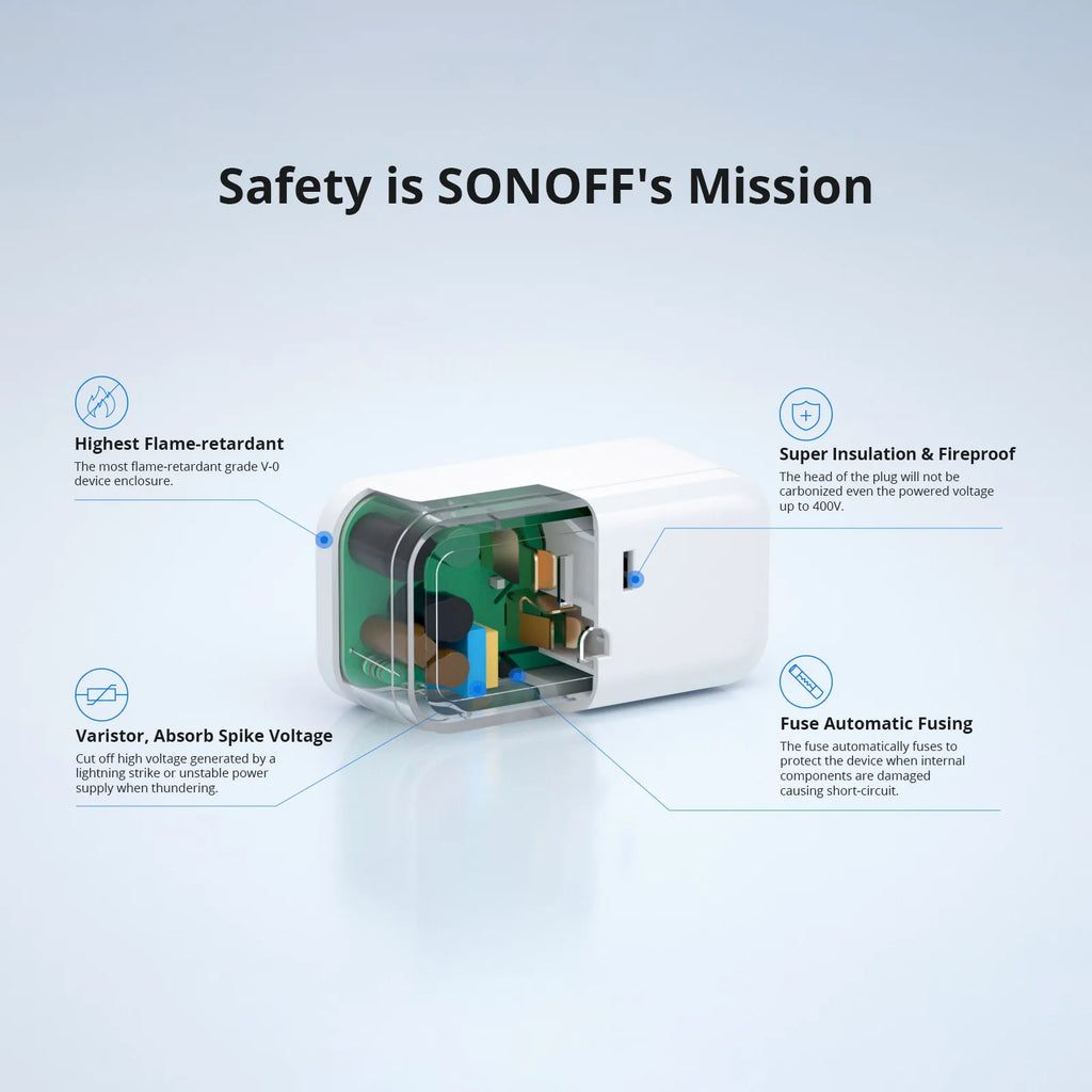 قابس SONOFF S40ZALite Zigbee الذكي للمنزل 15A