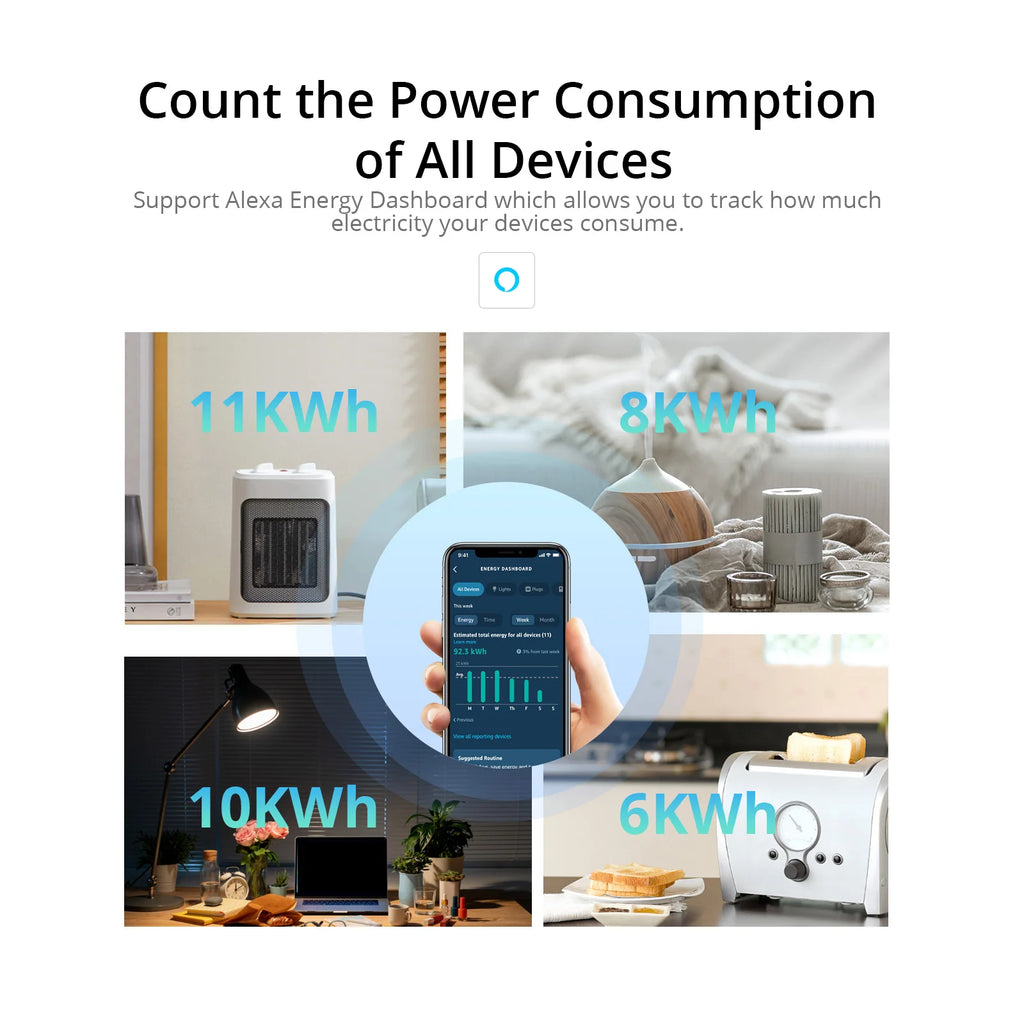 SONOFF S40 Type A WiFi Smart Plug