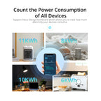 SONOFF S40 Lite Type A WiFi Smart Plug