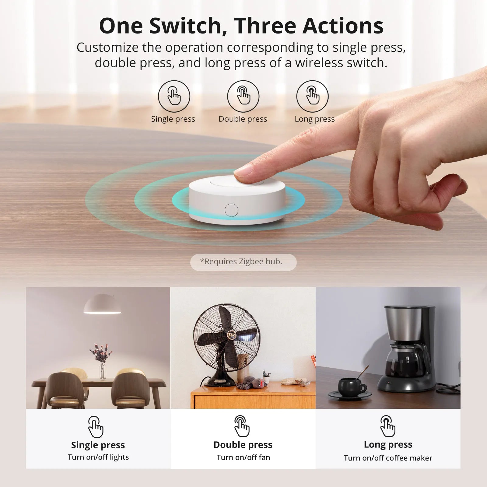 Smart Switch Button, Zigbee Wireless, From SONOFF, SNZB-01P Version