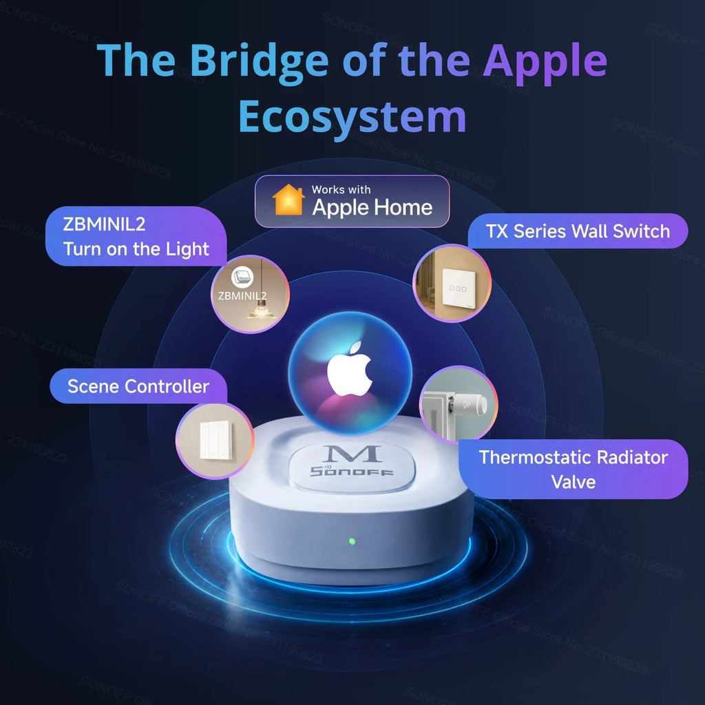 SONOFF Bridge Max Bridge-M Zigbee Gateway – Matter Bridge for Apple Home, Alexa & Google Home, Local Web Console, 128 Devices