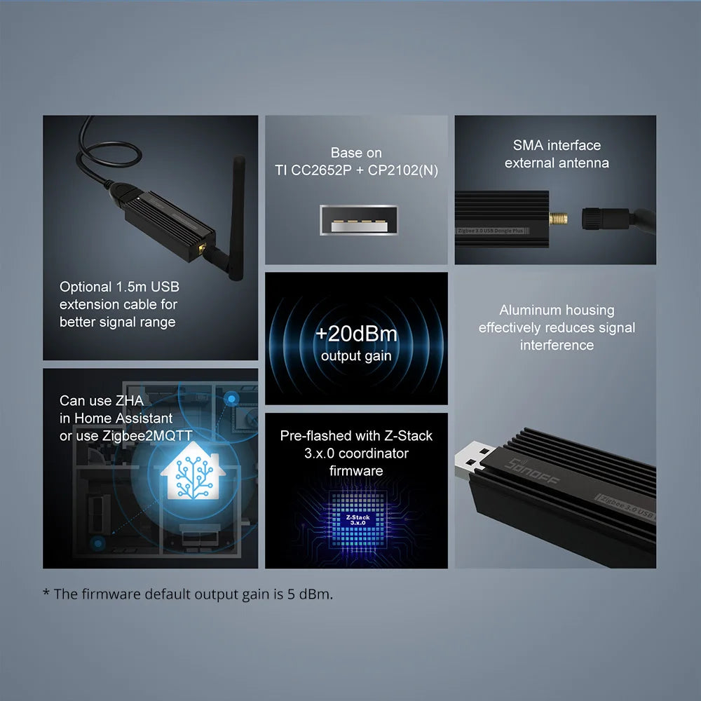SONOFF Zigbee 3.0 USB Dongle Plus – ZB Dongle-P Universelles Zigbee-Gateway