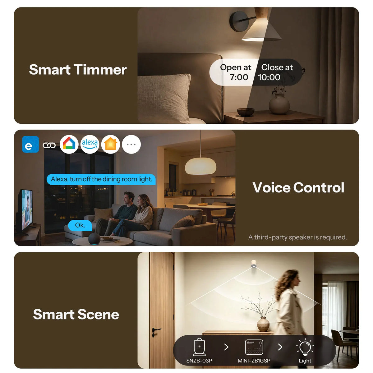 SONOFF MINI-ZB1GSP MINI ONE PM Zigbee Smart Switch – 16A, Energy Monitoring, Solar Tracking, Zigbee Router (Zigbee Hub Required)