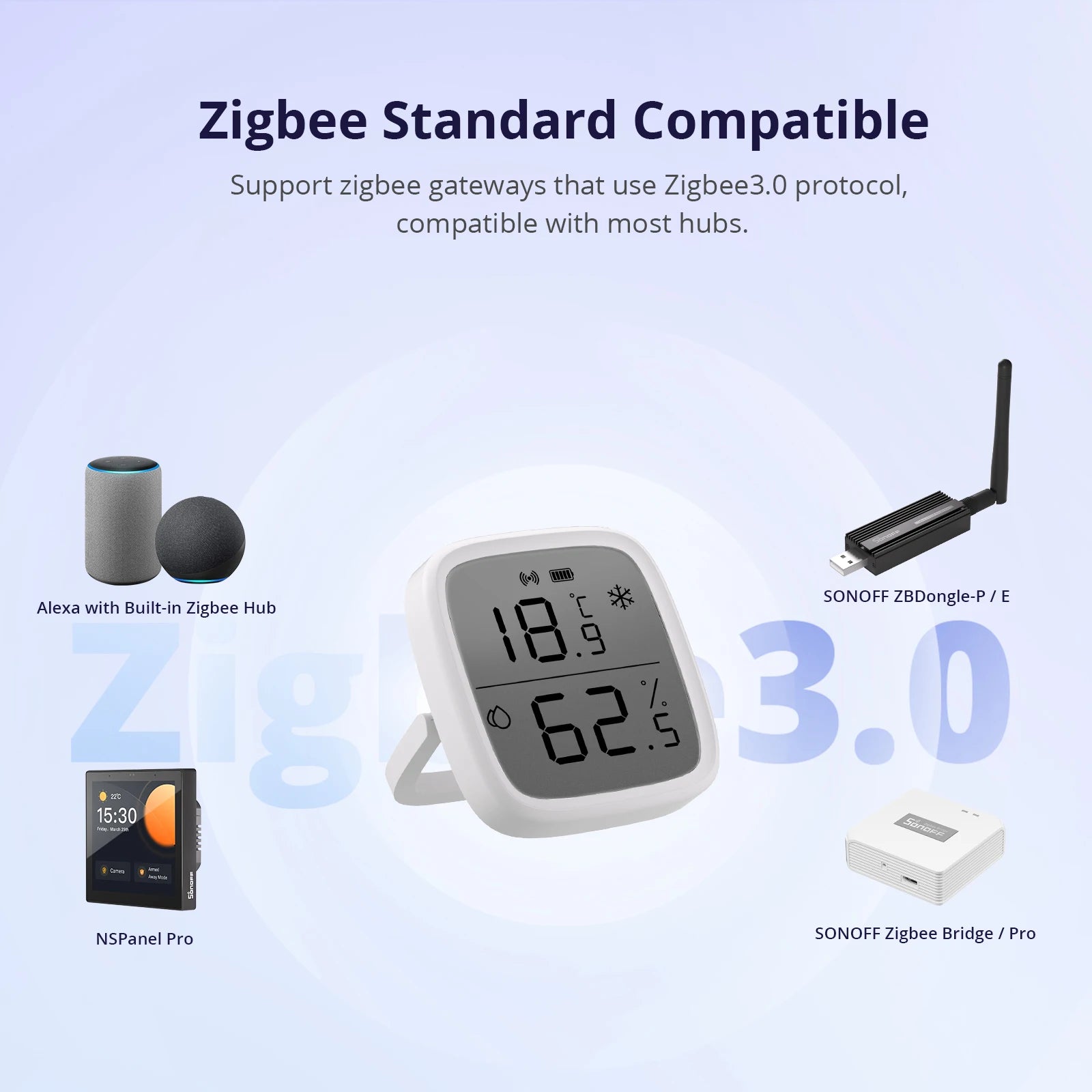 مستشعر درجة الحرارة والرطوبة ZigBee، من SONOFF، إصدار SNZB-02D، مع شاشة LCD، 4 قطع