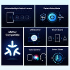 SONOFF T6 120 TX Gen2 Matter Smart Touch Wall Switch – 1/2/3 Gang US, Glass Panel, Detach Relay, Alexa Google Home Apple Home