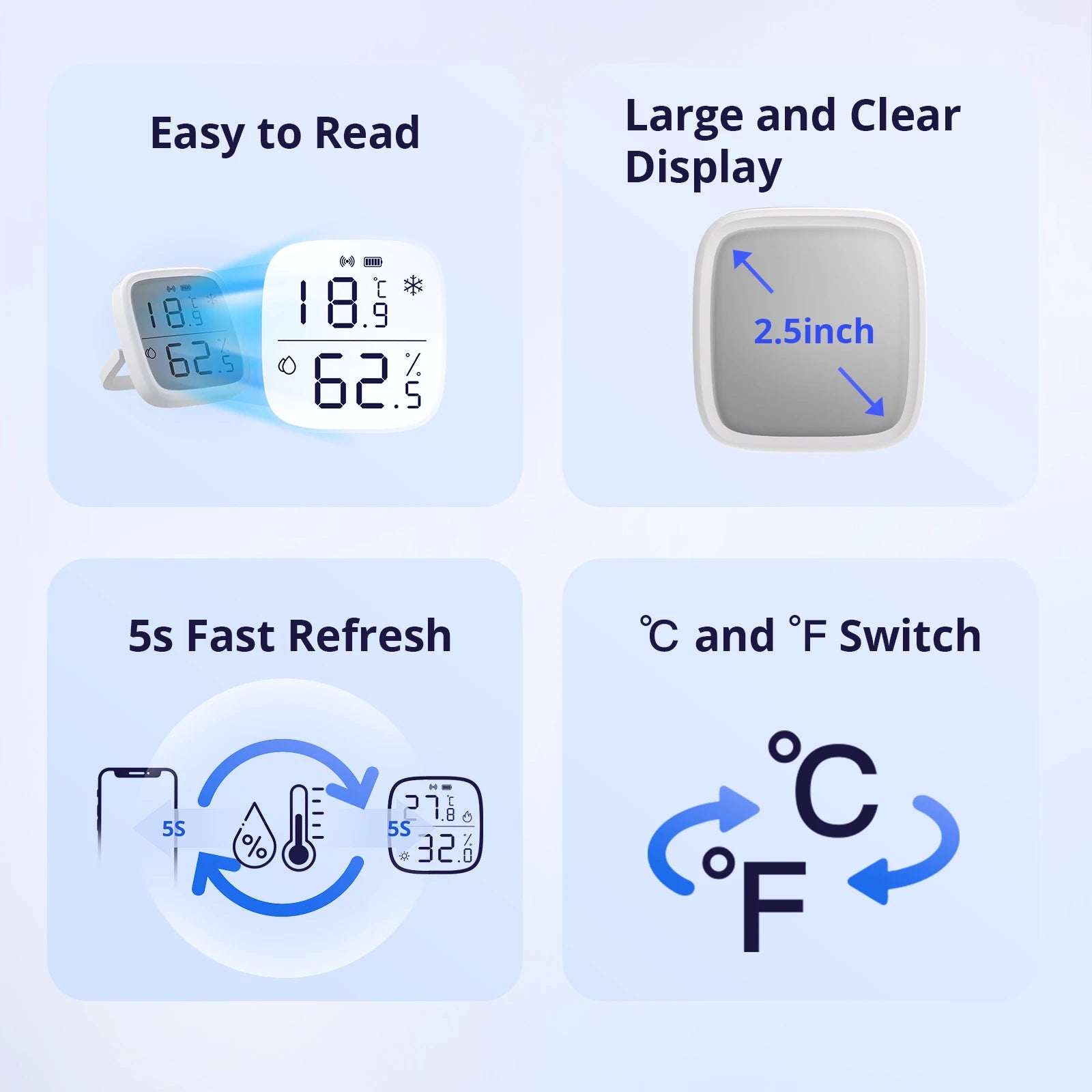 Temperature Humidity Sensor ZigBee, From SONOFF, SNZB-02D version, With LCD Screen, 4 pieces