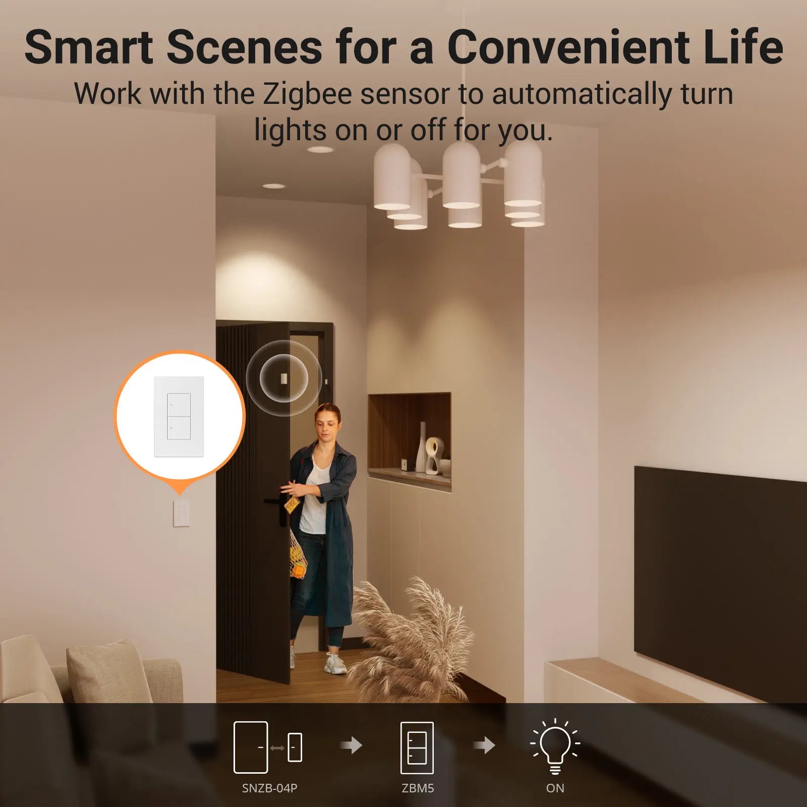 SONOFF ZBM5-120W SwitchMan Zigbee chytrý nástěnný vypínač