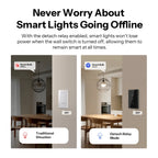 SONOFF T6 120 TX Gen2 Matter Smart Touch Wall Switch – 1/2/3 Gang US, Glass Panel, Detach Relay, Alexa Google Home Apple Home