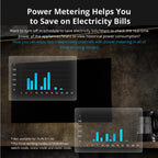 SONOFF DUALR3 WiFi Smart Dual Relay Switch – 2CH Remote Control & Power Metering