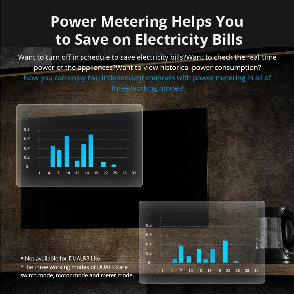 SONOFF DUALR3 WiFi Smart Dual Relay Switch – 2CH Remote Control & Power Metering