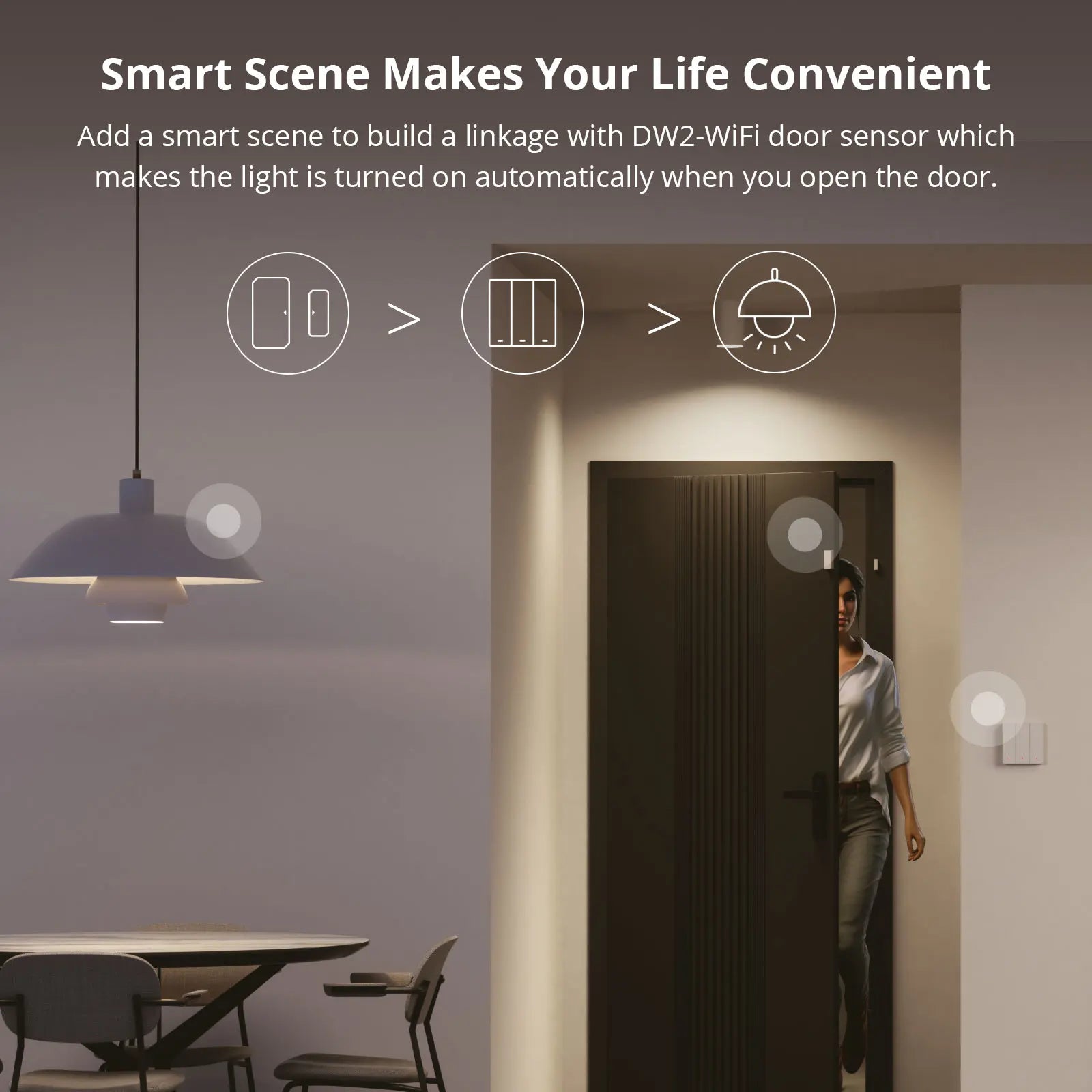 SONOFF M5 Matter 86 Smart vægkontakt – Multi-gang smart touch-kontakt med eWeLink-fjernstyring, Matter-certificeret, stemme- & app-styring