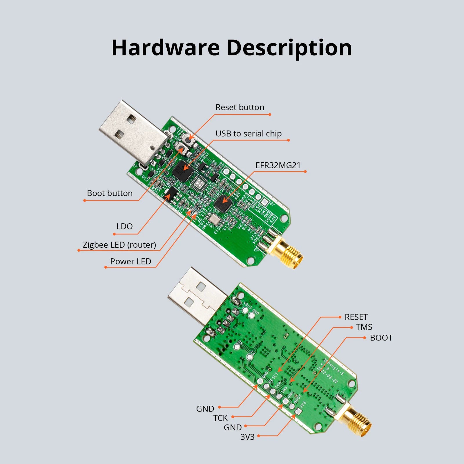 مركز البوابة الذكية، من SONOFF، يدعم ZigBee، إصدار ZB Dongle-E