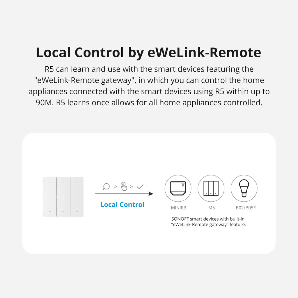 جهاز تحكم مشاهد SONOFF R5W – مفتاح eWeLink لاسلكي بستة أزرار