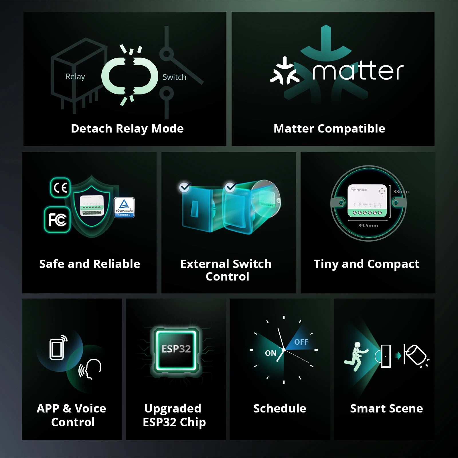 SONOFF MINIR4M MINI Extreme WiFi okos otthon kapcsoló – Matter kompatibilis