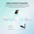 SONOFF SNZB-01P Zigbee Wireless Smart Switch