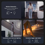 SONOFF SNZB-03P ZigBee Motion Detector Sensor