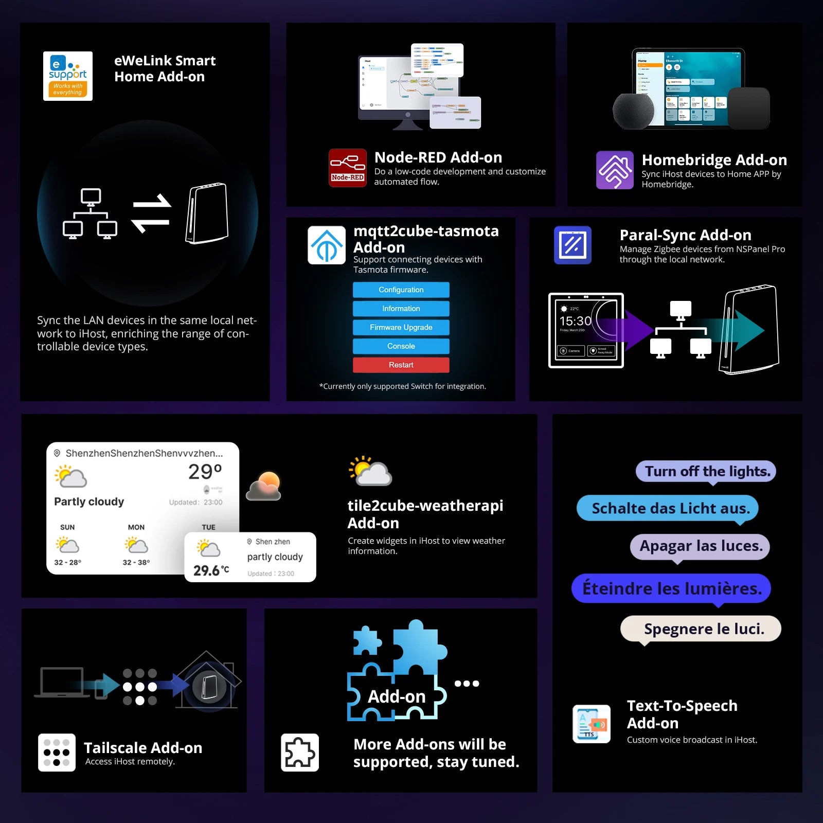 SONOFF iHost 스마트 홈 허브 – 로컬 프라이빗 서버 & Matter 브리지