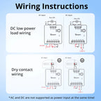 سونوف MINI-D مفتاح ذكي واي فاي – مرحل تلامس جاف مع دعم Matter
