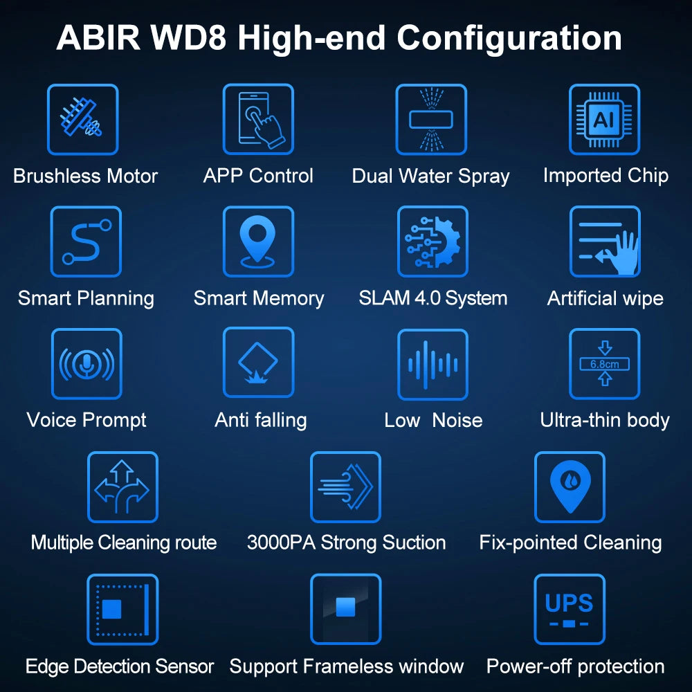 ABIR WD8 - Robot per la Pulizia Finestra Intelligente