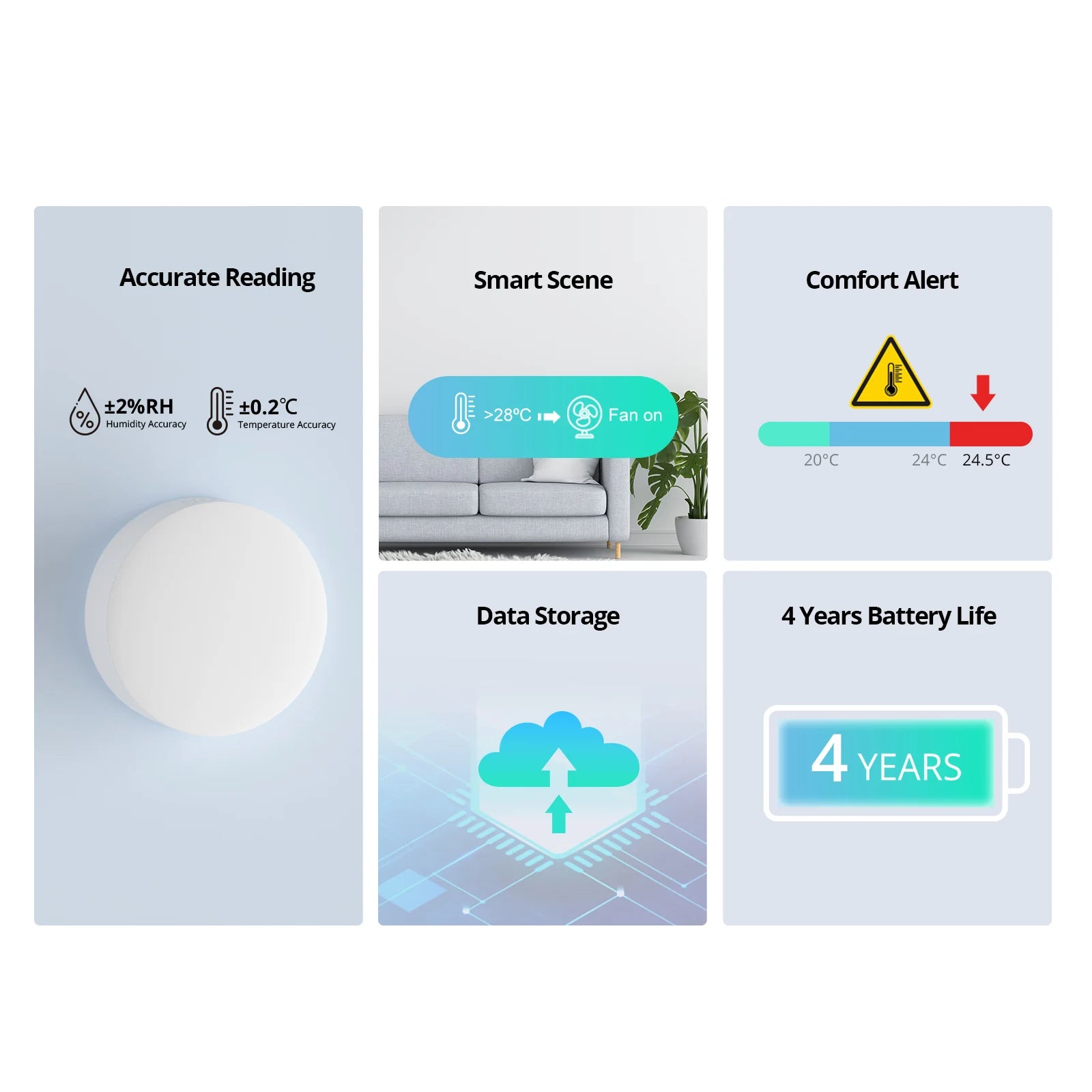 Temperature Humidity Sensor ZigBee, From SONOFF, SNZB-02P Version, 2 pieces