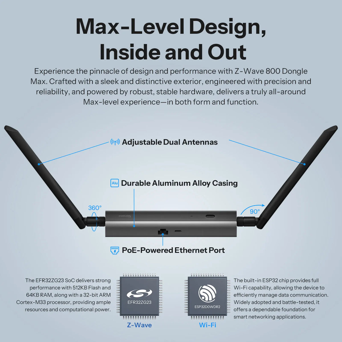SONOFF Dongle-MZG23 Z-Wave 800 PoE Dongle Max – Ethernet, Wi-Fi & USB, Long Range, S2 Security for Home Assistant, openHAB & Z-Wave JS