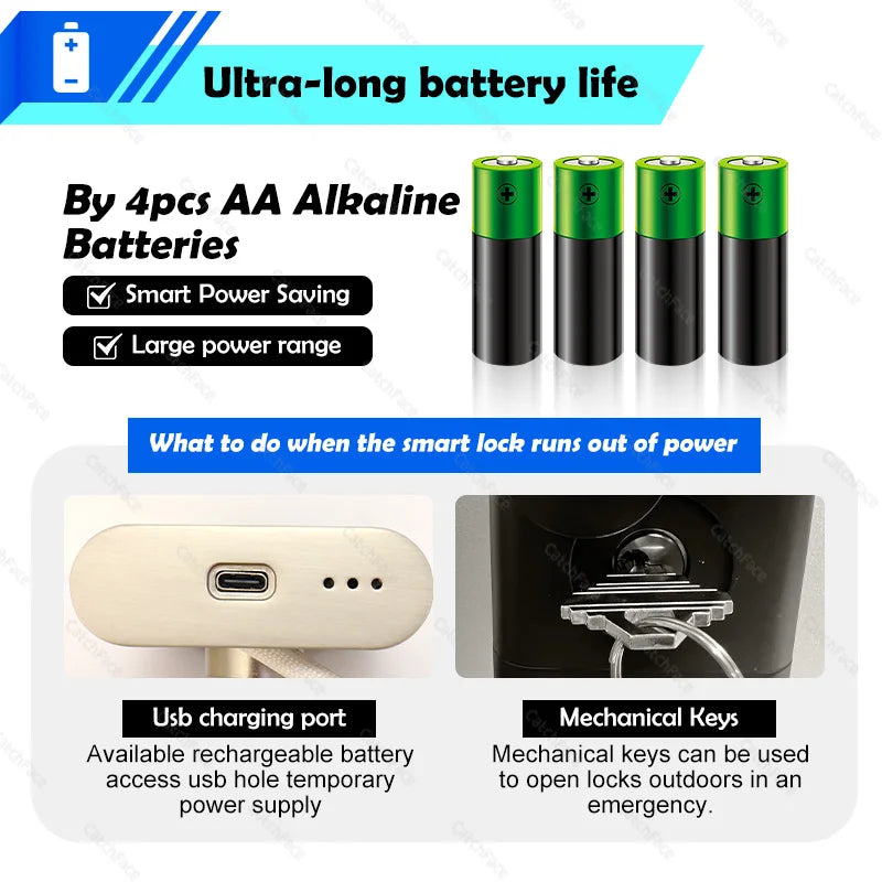 Catchface Smart Fingerprint Deadbolt Lock TTLock with Keypad & RFID, Black