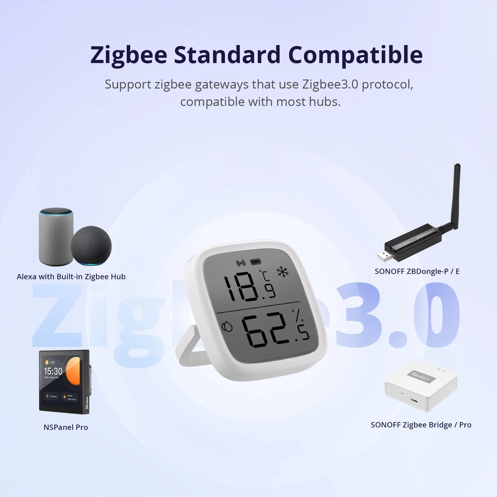 SONOFF SNZB-02D Zigbee LCD chytrý teplotní a vlhkostní senzor