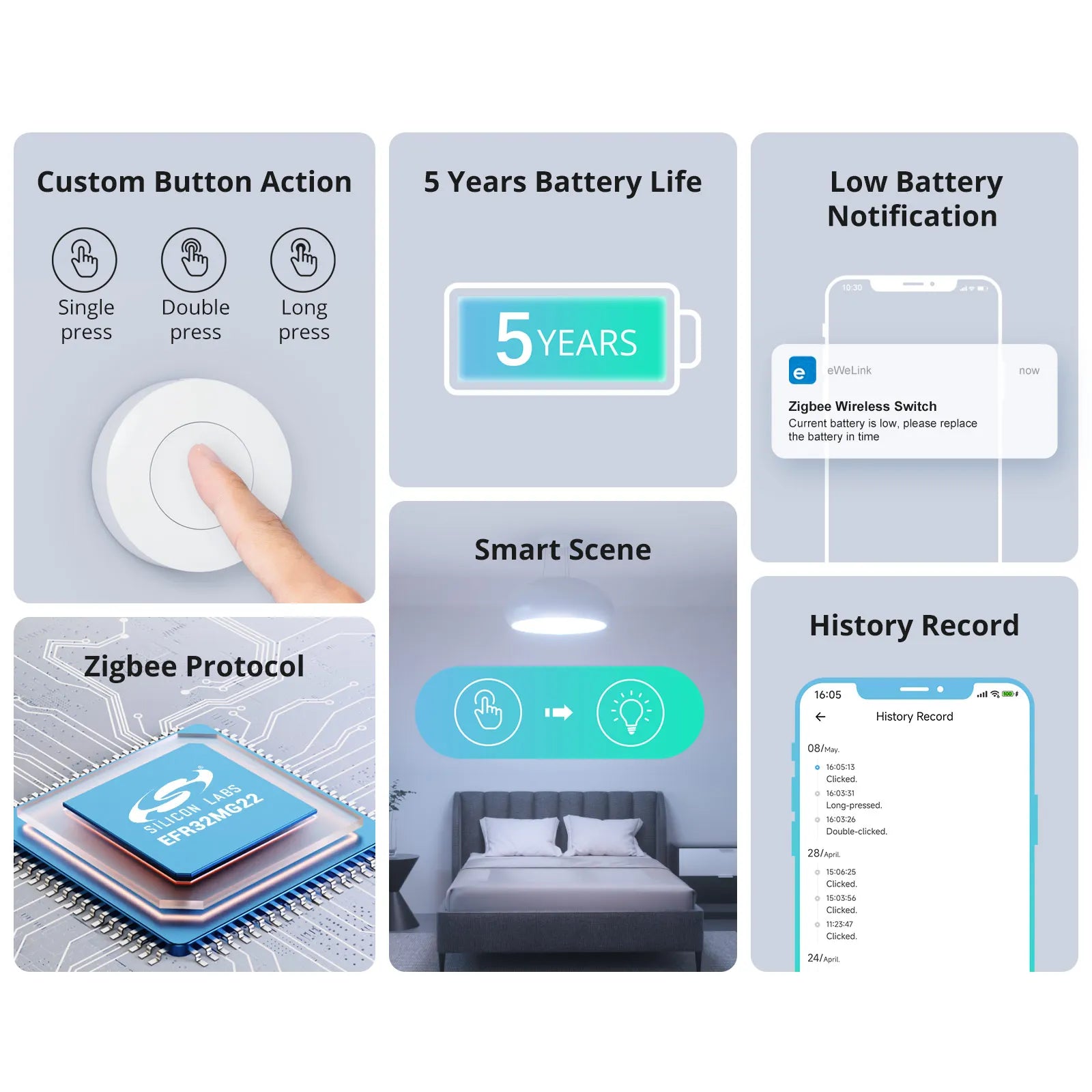 Smart Switch Button, Zigbee Wireless, From SONOFF, SNZB-01P Version, 2 pieces