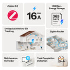 SONOFF MINI-ZB1GP MINI PM Zigbee Power Energy Meter – 16A, Solar Tracking, Cost Calculation, Non-Switch (Zigbee Hub Required)