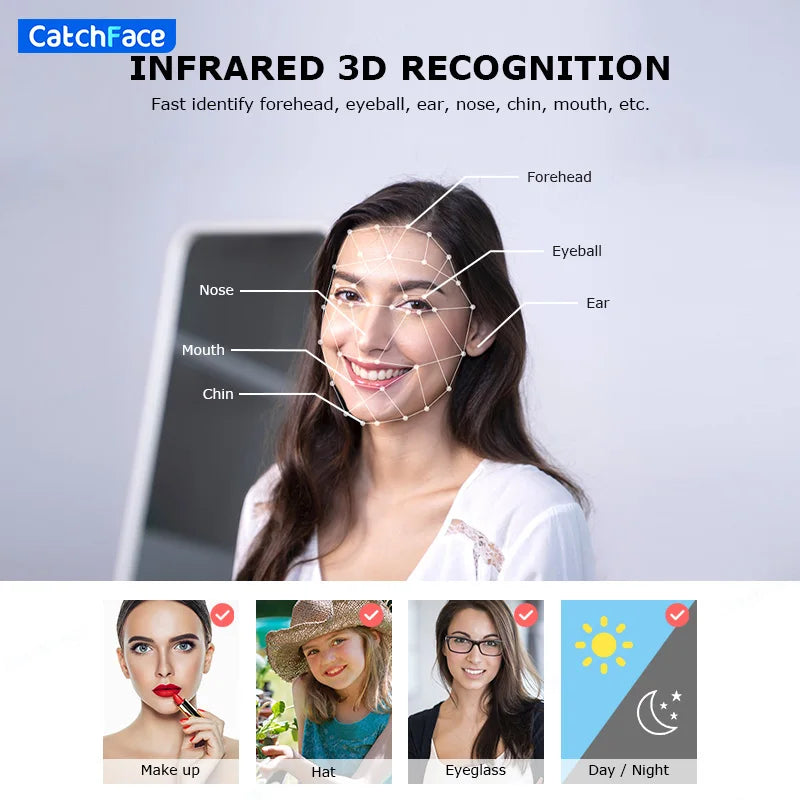 Tuya Face Recognition Smart Door Lock – WiFi Camera, Fingerprint & Indoor Screen