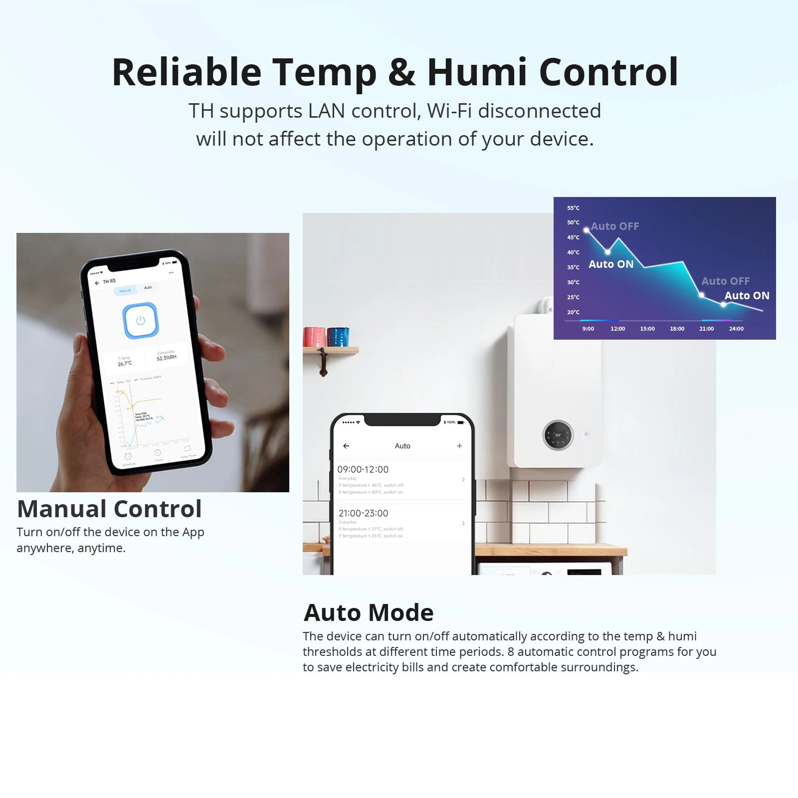 Temperature Humidity Sensor WiFi, From SONOFF, THR320D Version, With LCD Screen, maxload 20A