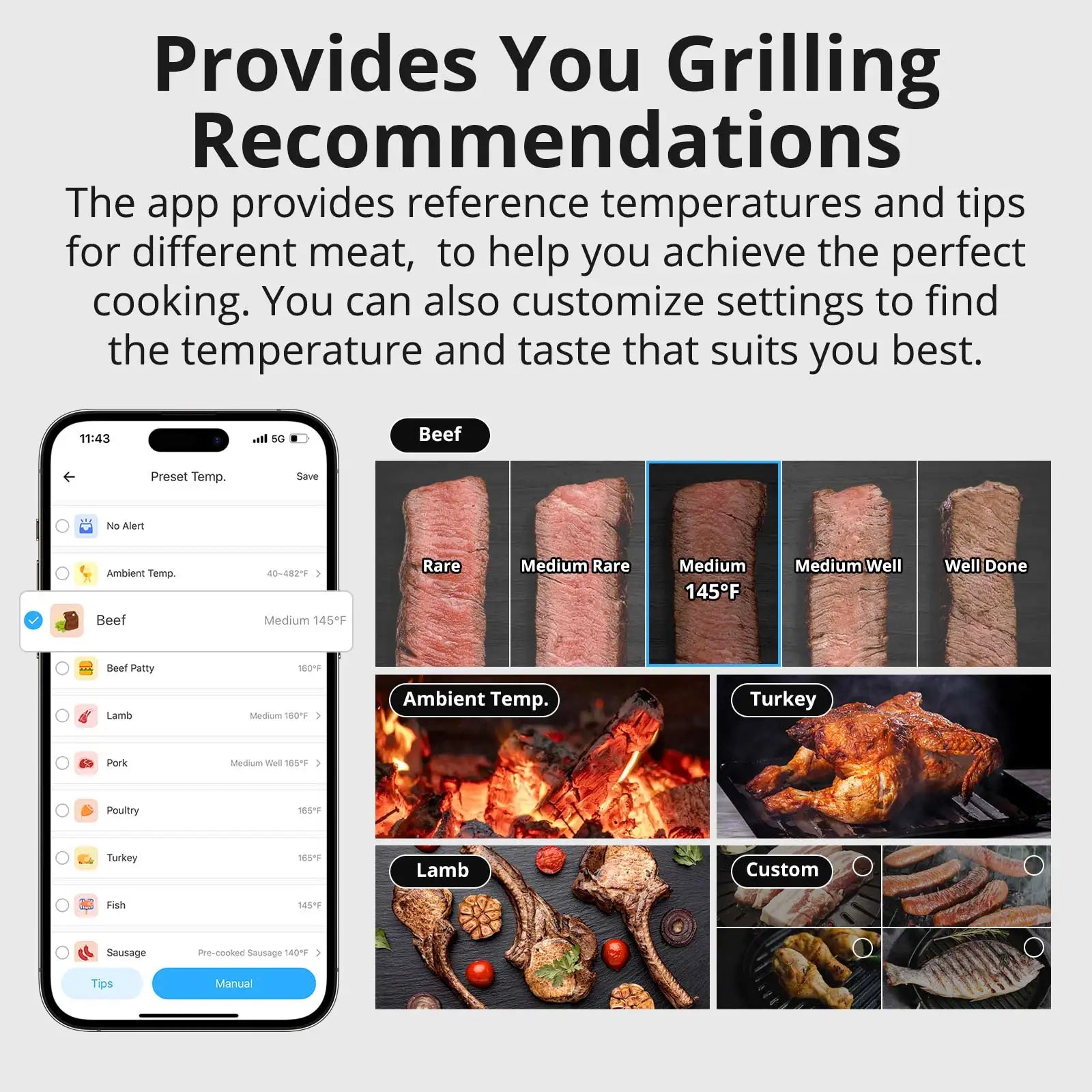 SONOFF BMT01 Wireless BBQ Meat Thermometer Real-Time Temp Chart Timer Reminder Remote Monitoring Temperature Alerts via eWeLink