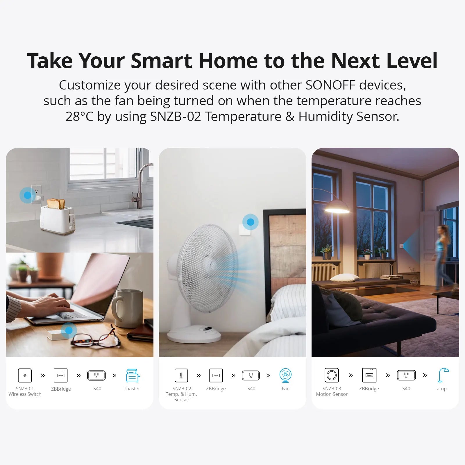 Smart Socket ZigBee, From SONOFF, S40ZBTBA Lite Lite version, maxload 15A