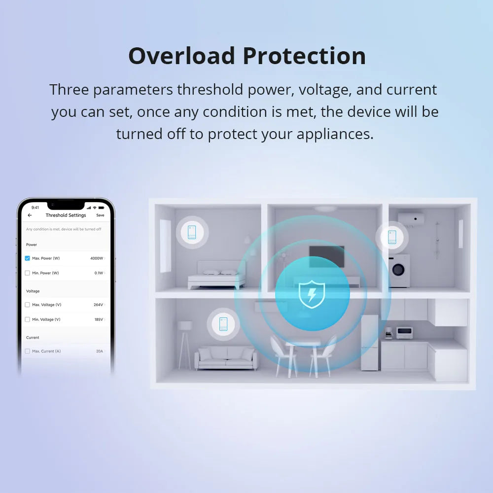 Interrupteur compteur d’énergie WiFi intelligent SONOFF POW Origin 16A – Suivi de l’énergie en temps réel