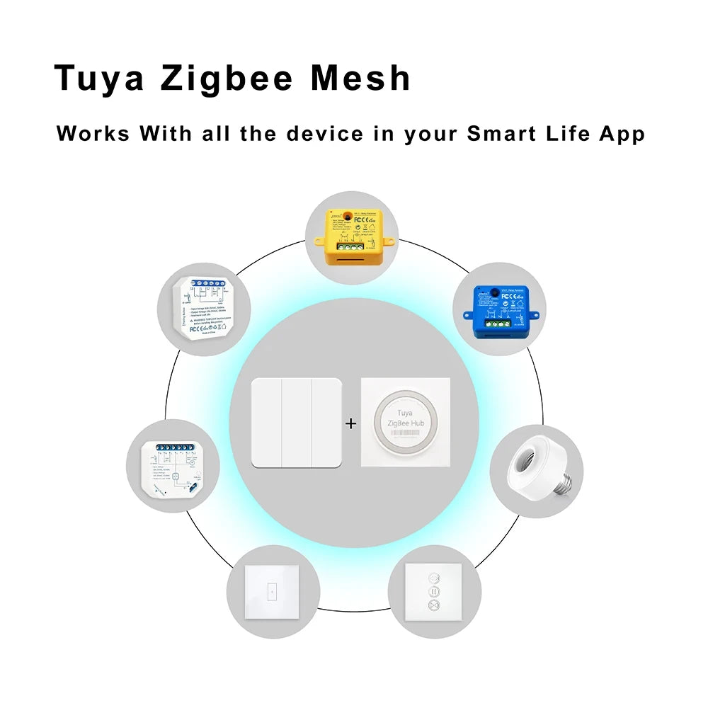 Wireless Switch ZigBee, 3 Gangs Remote, Required Tuya Zigbee Hub, 3 pieces