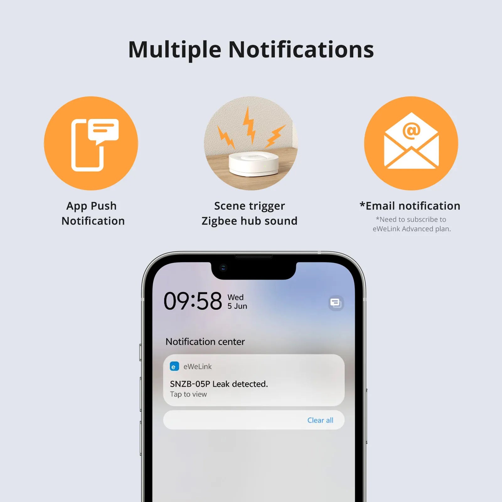 SONOFF SNZB-05P Zigbee Water Leak Sensor with Detection Cable