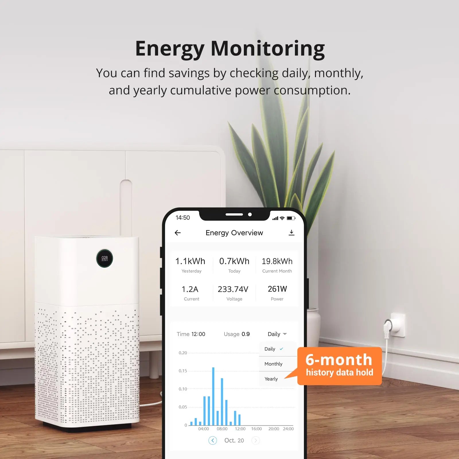 Smart Socket WiFi, From SONOFF, S60 version, maxload 16A