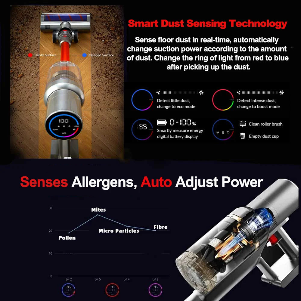 Smart Cordless Stick Vacuum Cleaner with Advanced Dust Detection and Touchscreen – VC205