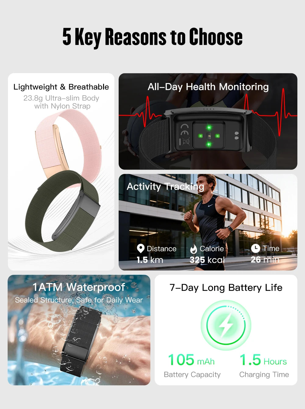 AMOVAN No-Screen Smart Band – Distraction-Free 24H Heart Rate, SpO2, Stress & Sleep Tracker, No Subscription