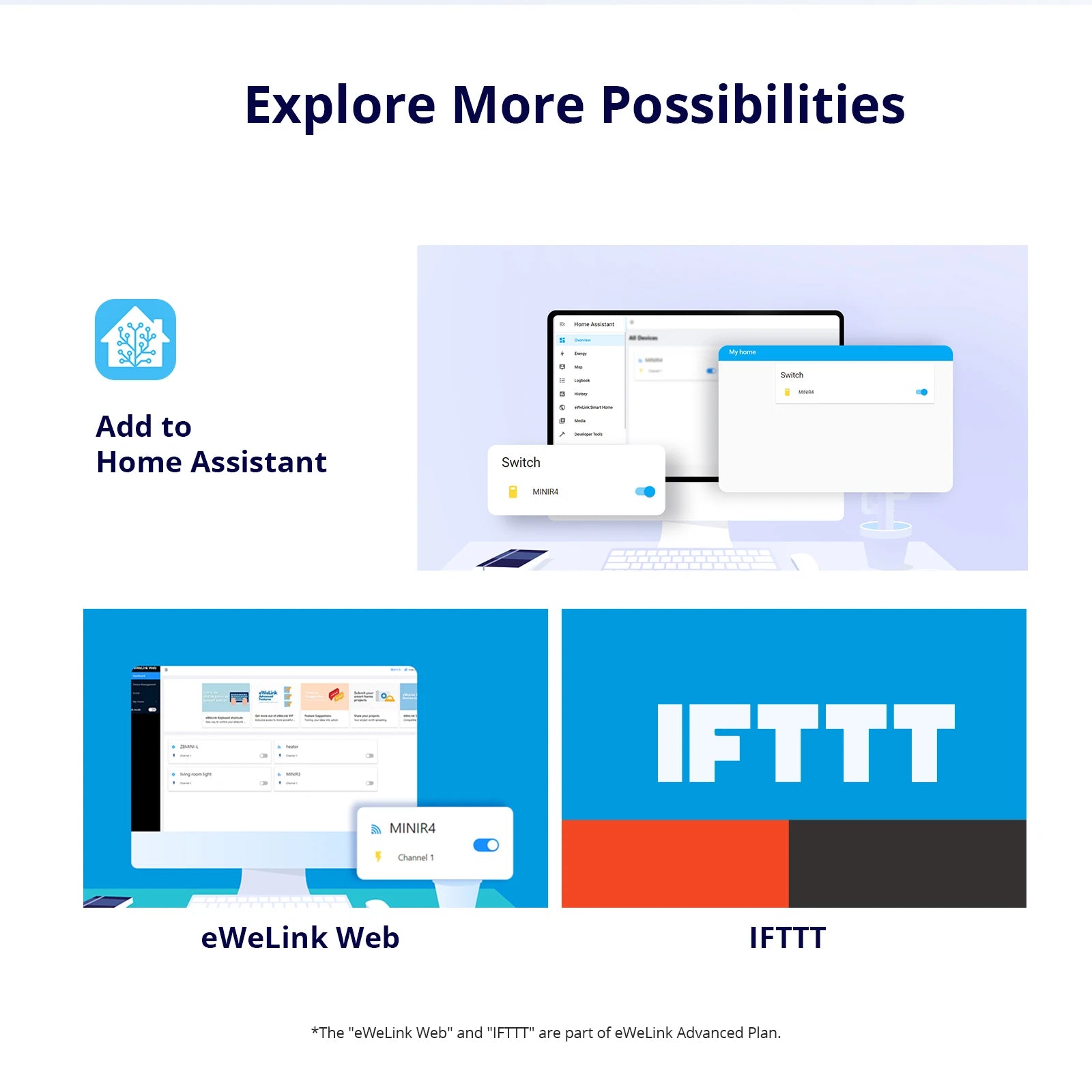 SONOFF MINIR4 WiFi Smart Home Switch | External Switch Support & Detach Relay Mode