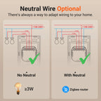SONOFF ZBM5-120W SwitchMan Zigbee Smart Wall Switch