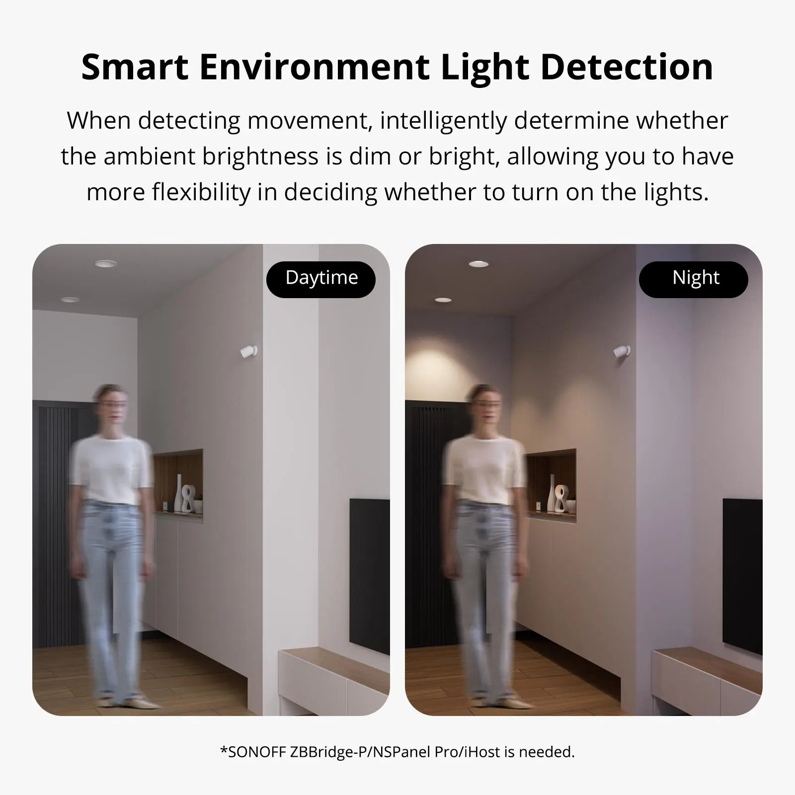 Motion Sensor ZigBee, From SONOFF, Sensitive angle 110°, SNZB-03P Version