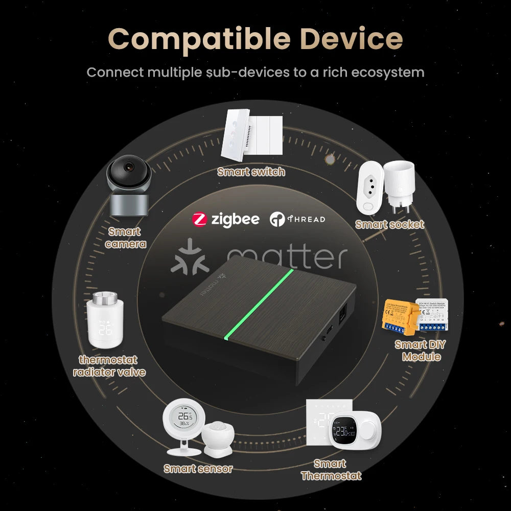AVATTO Matter ZigBee Wired Gateway Hub – Smart Home Bridge for HomeKit, Alexa & Google
