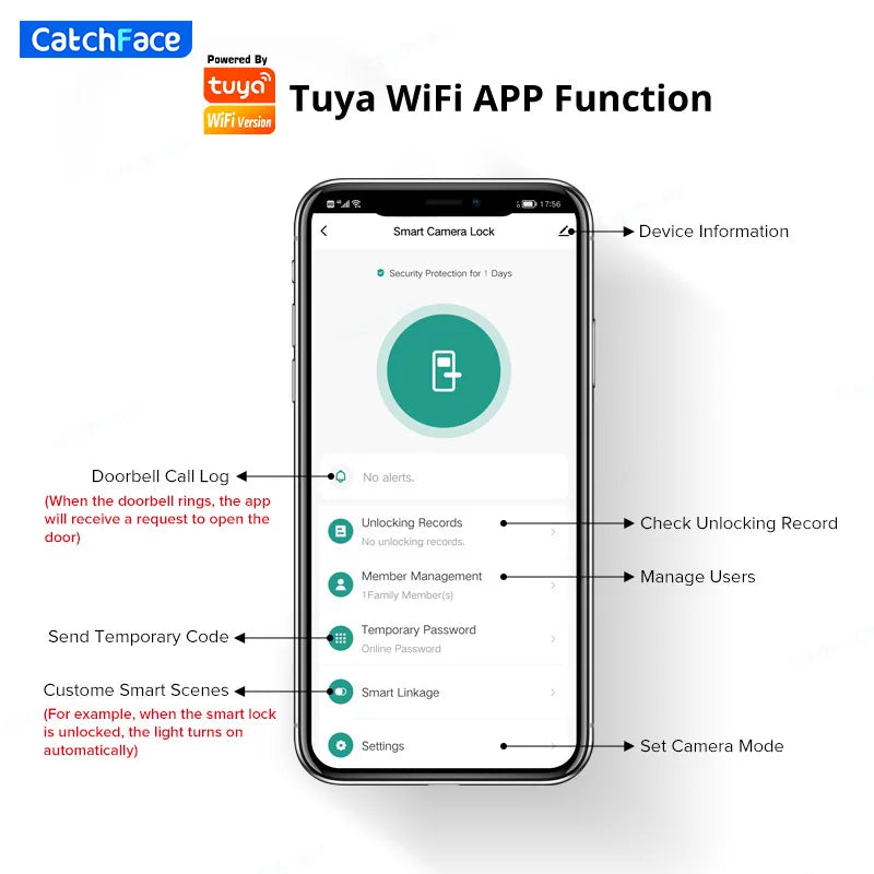 Tuya Face Recognition Smart Door Lock – WiFi Camera, Fingerprint & Indoor Screen