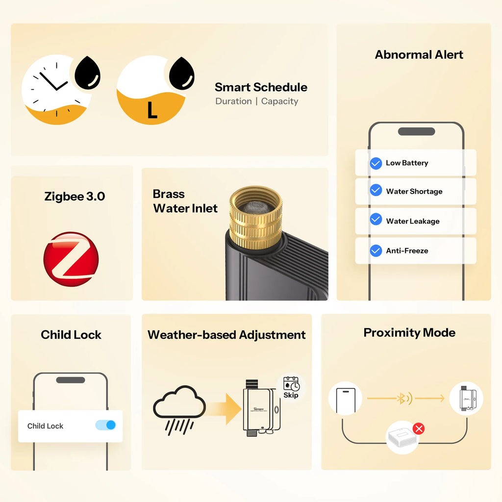 SONOFF Hydro ONE Zigbee Smart Water Valve – Flow Meter, Brass Inlet, Irrigation Schedules, Apple Home via Matter Bridge (Hub Required)