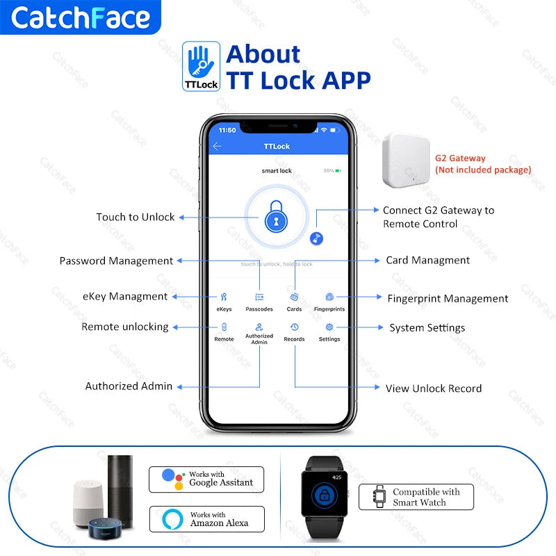 TTLock Smart Deadbolt Door Lock – Fingerprint, Keypad, RFID Card & App Control (A221)