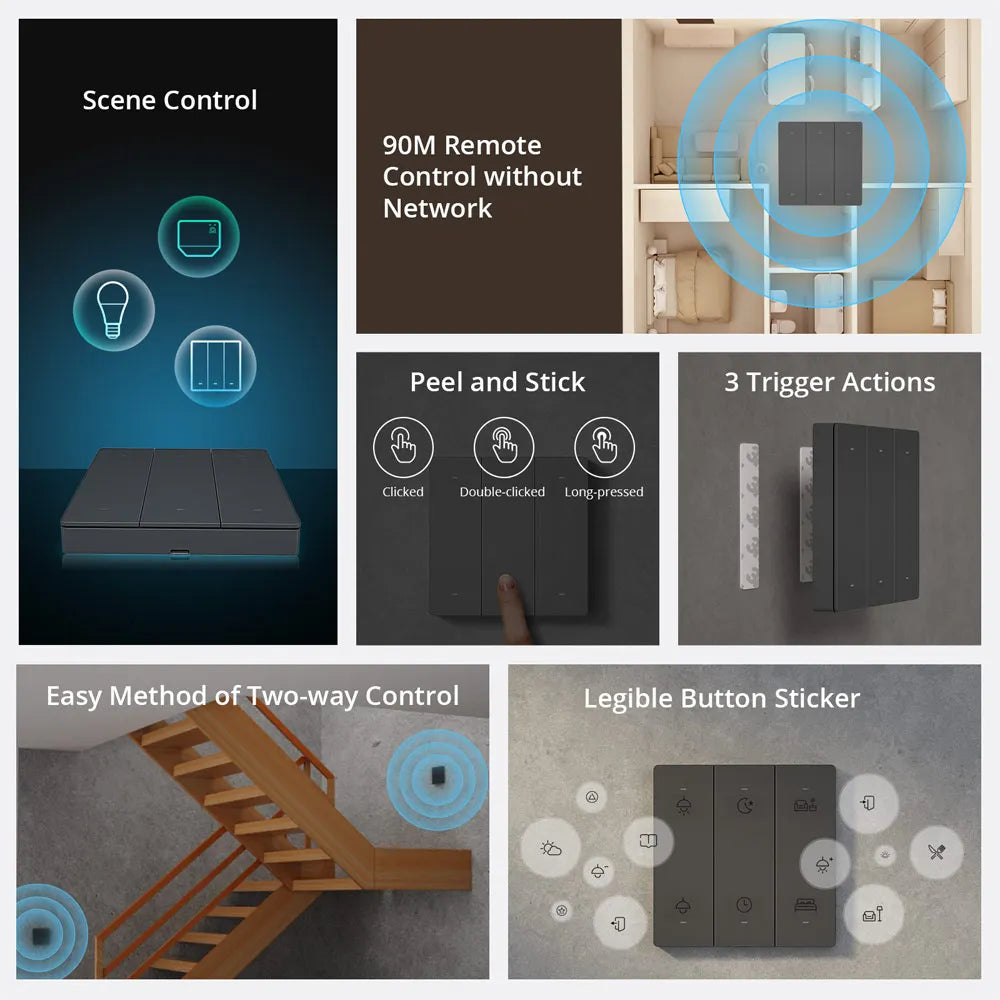 SONOFF R5 SwitchMan Scene Controller | 6-Key Wireless Remote Control