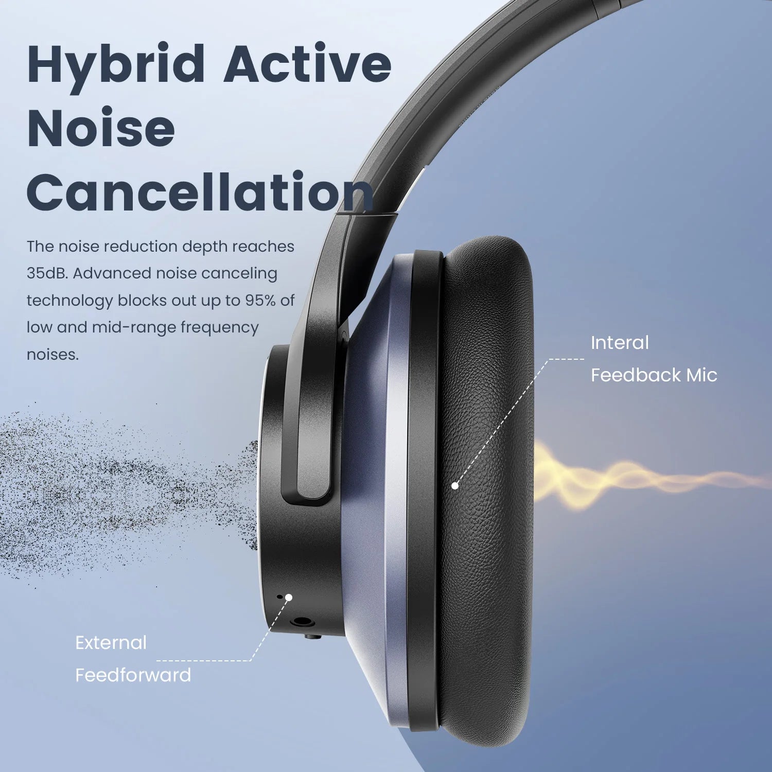 OneOdio Hybrid Active Noise Cancelling Headphones - Immersive Hi-Res Audio with 40mm Drivers and 50 Hours Playtime